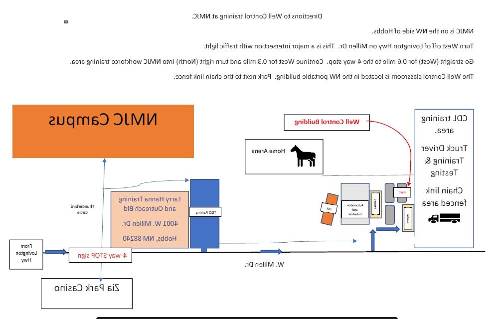 Directions to Well Control training at 十大正规网赌软件